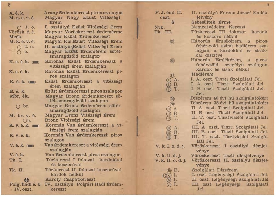 ltrem Magyar Vöröskereszt ltrdemérme Magyar Ezüst ltrdemkereszt Magyar Kis Ezüst Vitézségi ltrem II osztályú züst Vitézségi ltrem Magyar Eztlst ltrdemérem sötétsmaragdzöld szalagon Koronás Ezüst