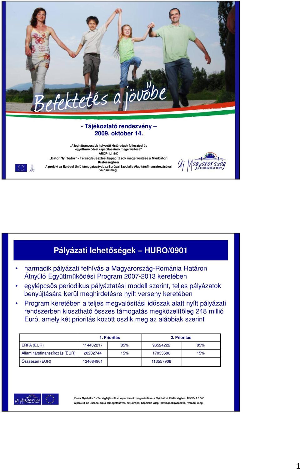 1.5/C Bátor Nyírbátor - Térségfejlesztési kapacitások megerősítése a Nyírbátori Kistérségben A projekt az Európai Unió támogatásával, az Európai Szociális Alap társfinanszírozásával valósul meg.