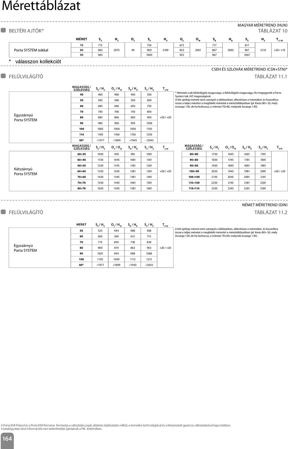 1 Egyszárnyú Porta SYSTEM Kétszárnyú Porta SYSTEM MAGASSÁG / ÉLESSÉG / / h w / 40 485 406 450 550 50 585 506 550 650 685 6 650 750 785 6 750 850 80 885 806 850 950 +20 / +20 90 985 906 950 1050 100