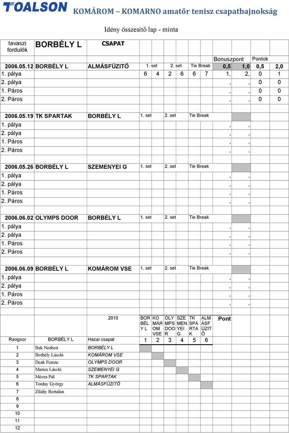 set 2. set Tie Break 2006.06.09 BORBÉLY L KOMÁROM VSE 1. set 2.