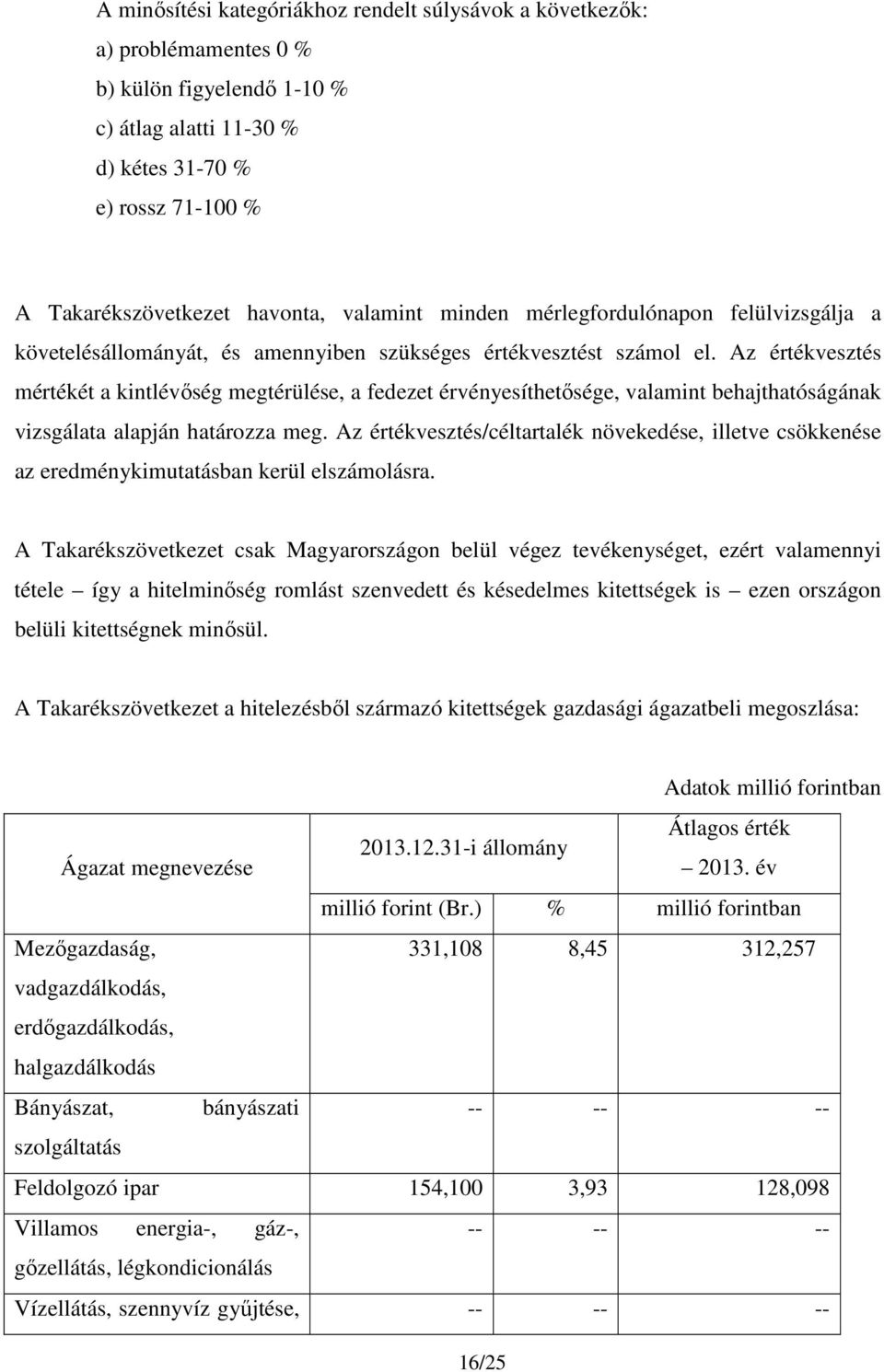 Az értékvesztés mértékét a kintlévőség megtérülése, a fedezet érvényesíthetősége, valamint behajthatóságának vizsgálata alapján határozza meg.