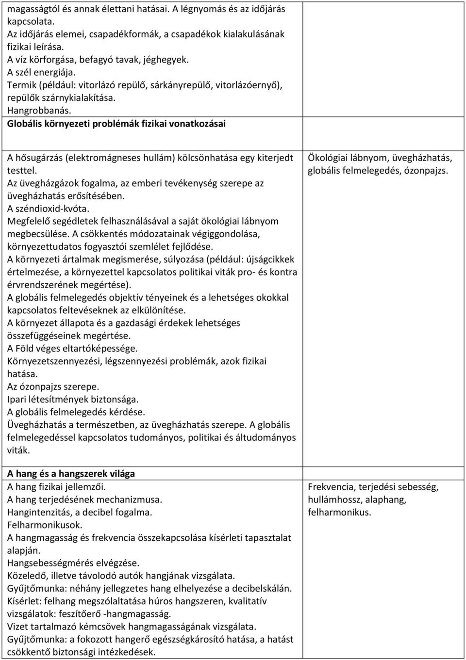 Globális környezeti problémák fizikai vonatkozásai A hősugárzás (elektromágneses hullám) kölcsönhatása egy kiterjedt testtel.