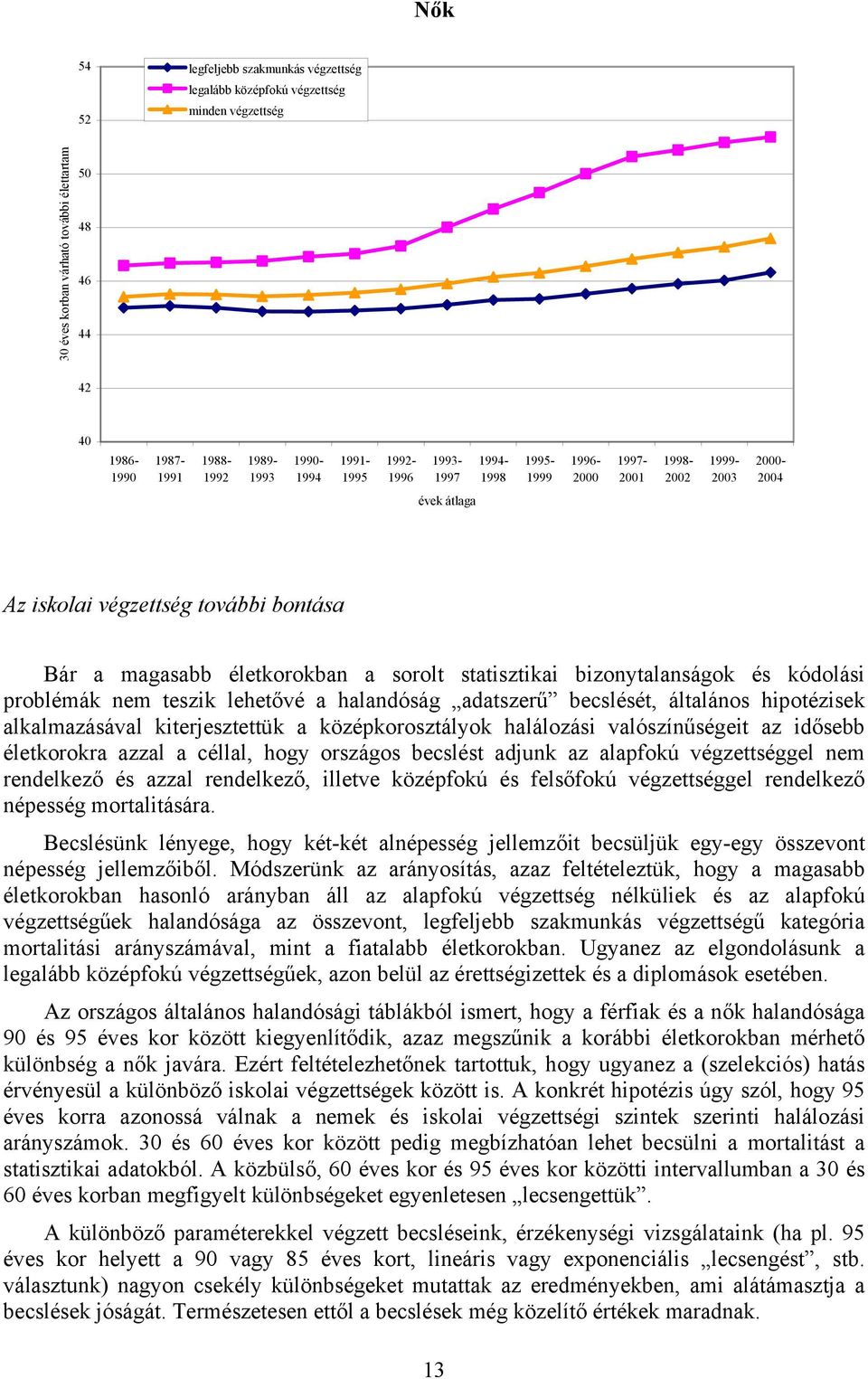 valószínűségeit az idősebb életkorokra azzal a céllal, hogy országos becslést adjunk az alapfokú végzettséggel nem rendelkező és azzal rendelkező, illetve középfokú és felsőfokú végzettséggel