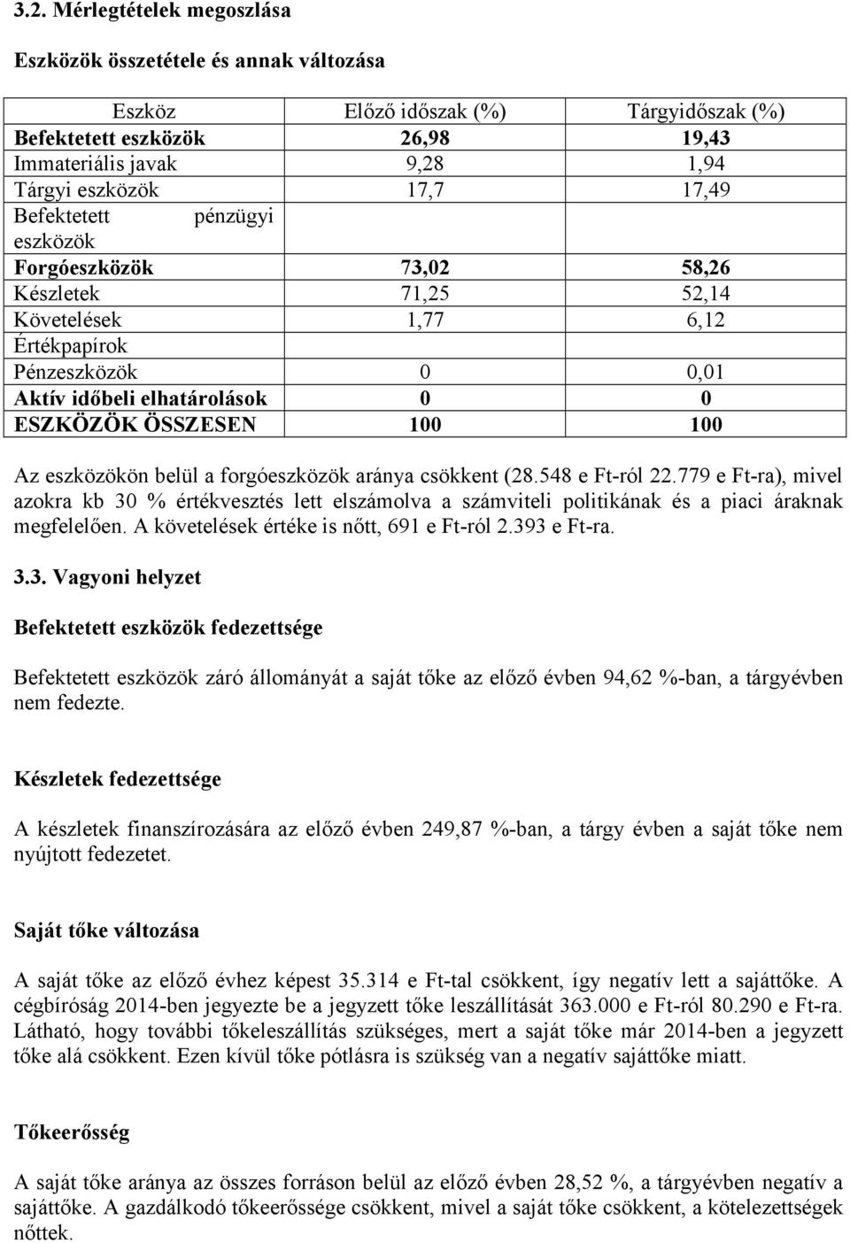 eszközökön belül a forgóeszközök aránya csökkent (28.548 e Ft-ról 22.779 e Ft-ra), mivel azokra kb 30 % értékvesztés lett elszámolva a számviteli politikának és a piaci áraknak megfelelően.