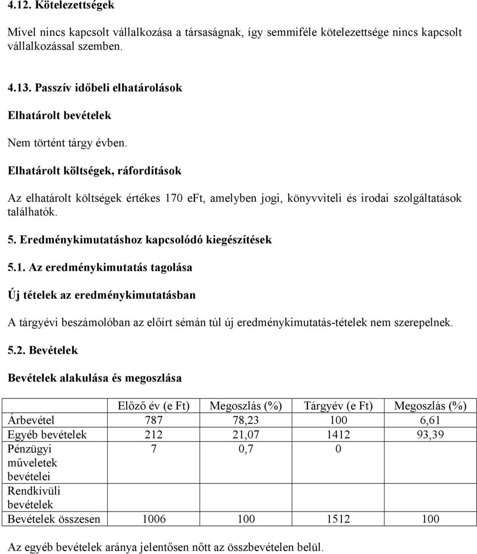 Elhatárolt költségek, ráfordítások Az elhatárolt költségek értékes 17