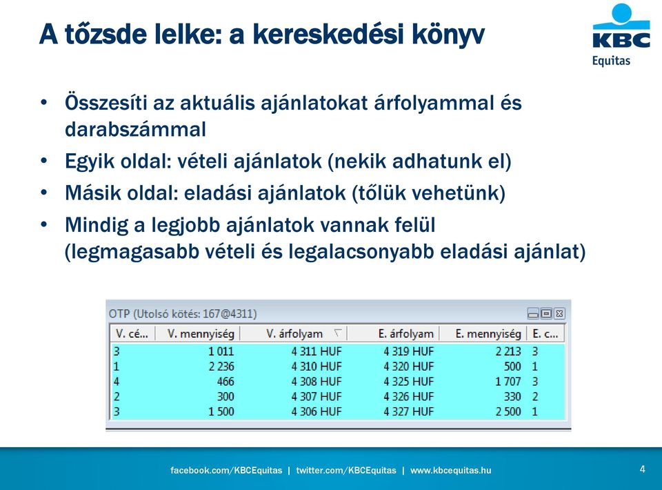 adhatunk el) Másik oldal: eladási ajánlatok (tőlük vehetünk) Mindig a