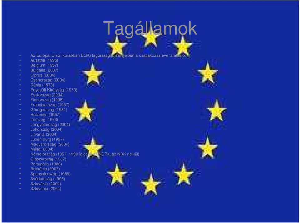 (1995) Franciaország (1957) Görögország (1981) Hollandia (1957) Írország (1973) Lengyelország (2004) Lettország (2004) Litvánia (2004) Luxemburg (1957)