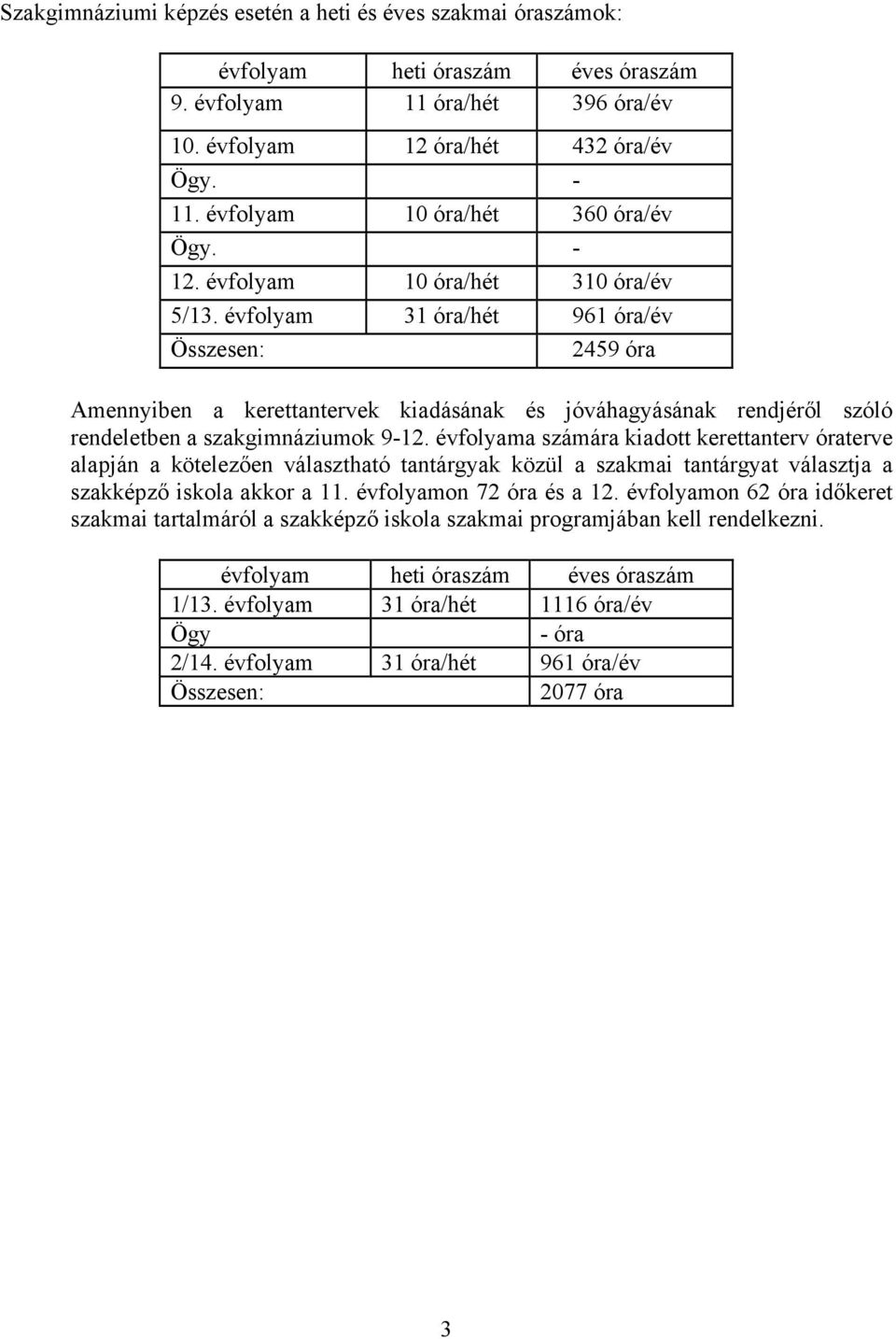 évfolyam 31 óra/hét 961 óra/év Összesen: 2459 óra Amennyiben a kerettantervek kiadásának és jóváhagyásának rendjéről szóló rendeletben a szakgimnáziumok 9-12.