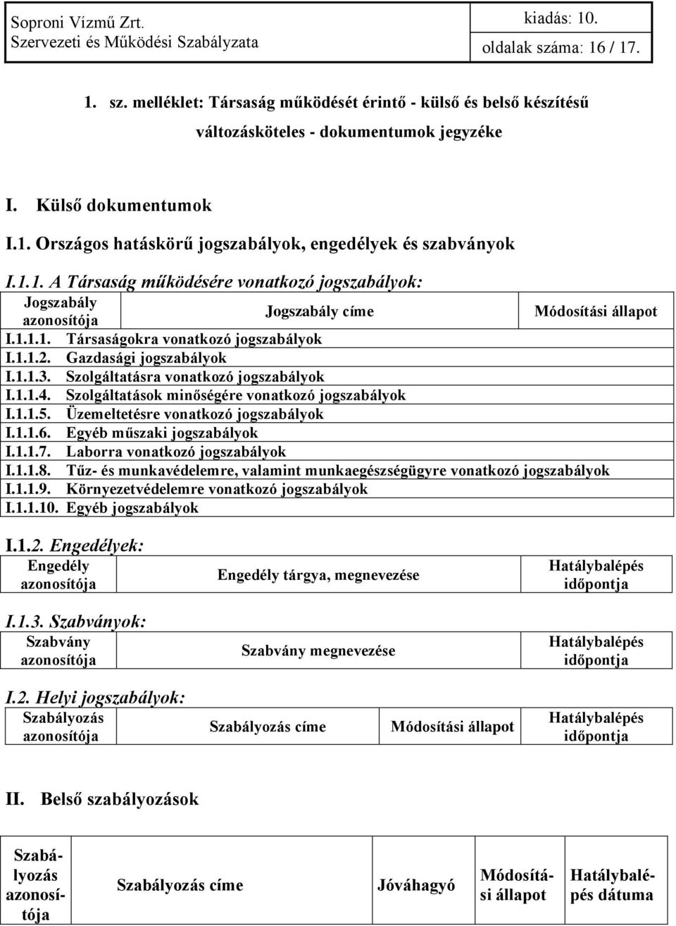 Szolgáltatásra vonatkozó jogszabályok I.1.1.4. Szolgáltatások minőségére vonatkozó jogszabályok I.1.1.5. Üzemeltetésre vonatkozó jogszabályok I.1.1.6. Egyéb műszaki jogszabályok I.1.1.7.