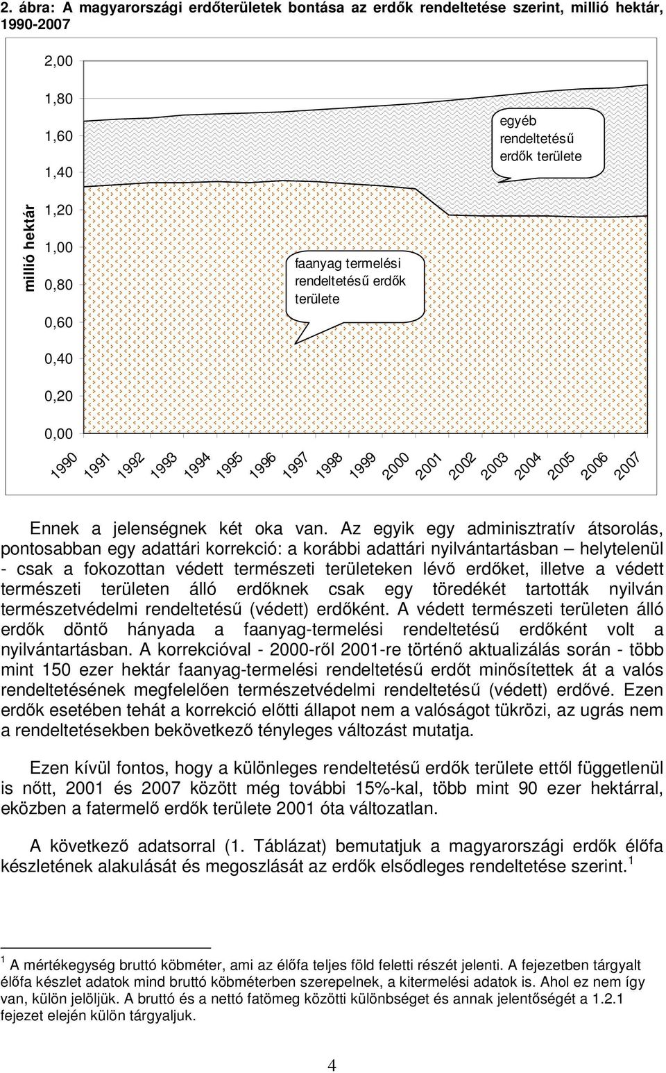 Az egyik egy adminisztratív átsorolás, pontosabban egy adattári korrekció: a korábbi adattári nyilvántartásban helytelenül - csak a fokozottan védett természeti területeken lévő erdőket, illetve a