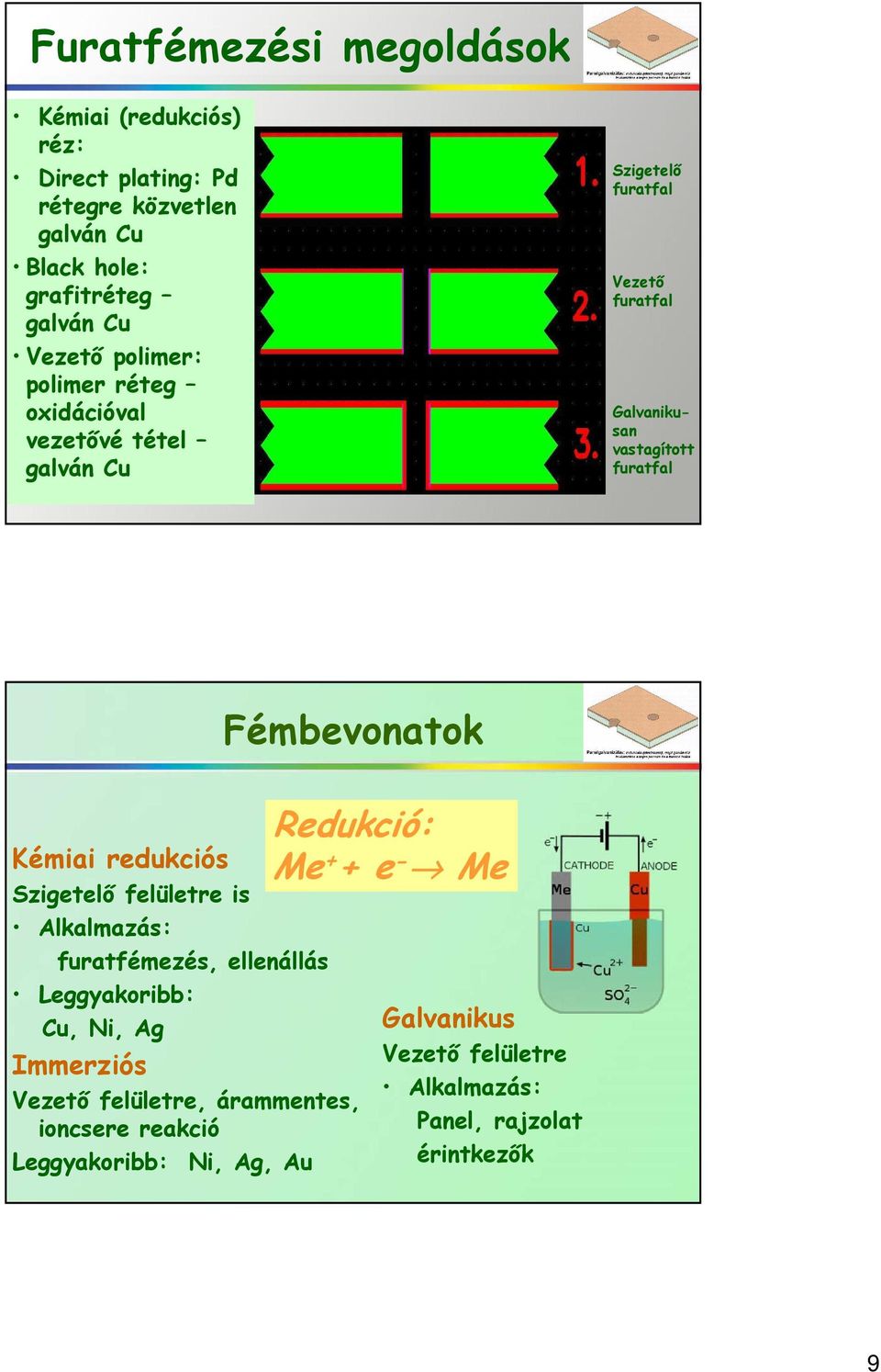 Fémbevonatok Kémiai redukciós Szigetelő felületre is Alkalmazás: furatfémezés, ellenállás Leggyakoribb: Cu, Ni, Ag Immerziós Vezető