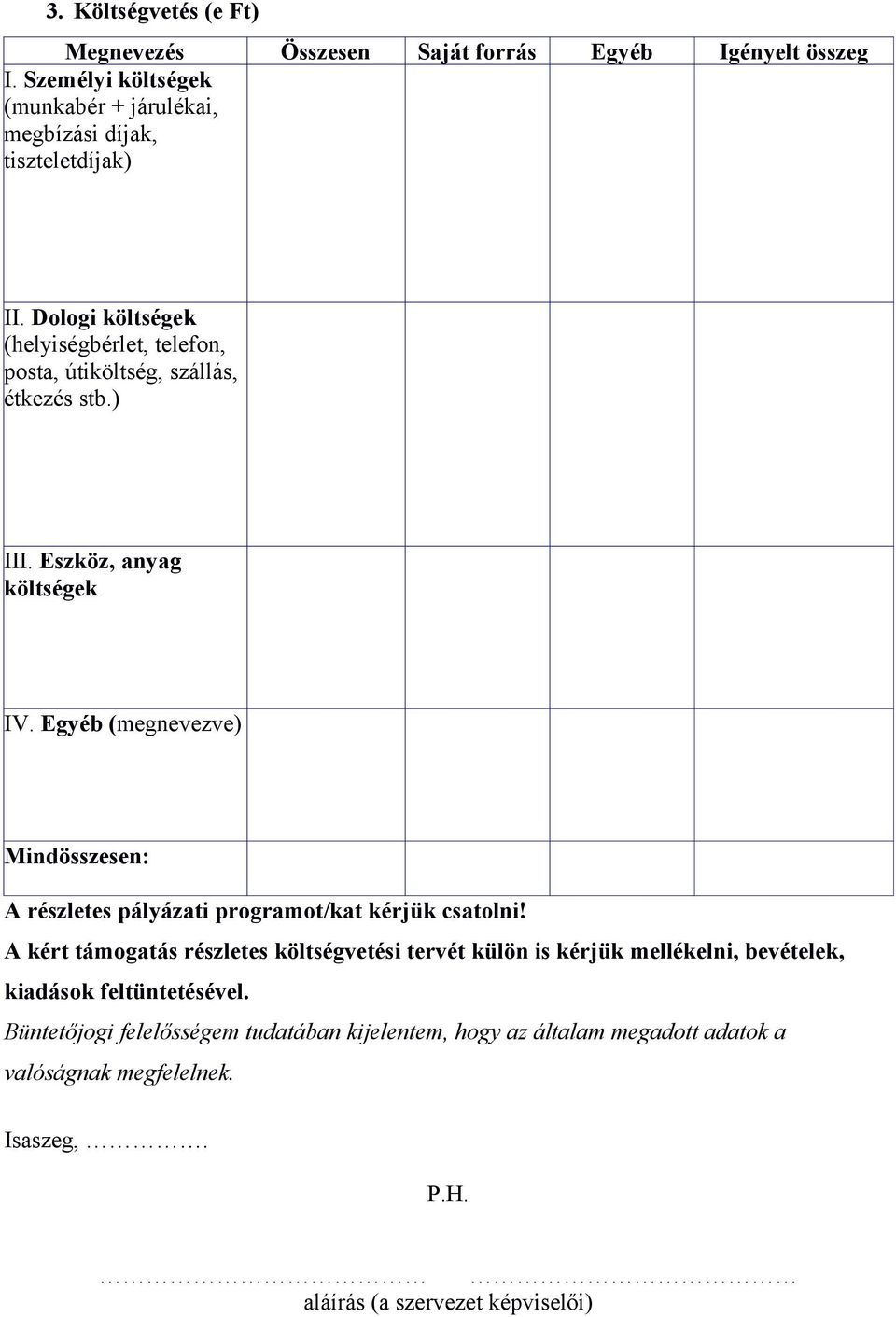 Dologi költségek (helyiségbérlet, telefon, posta, útiköltség, szállás, étkezés stb.) III. Eszköz, anyag költségek IV.