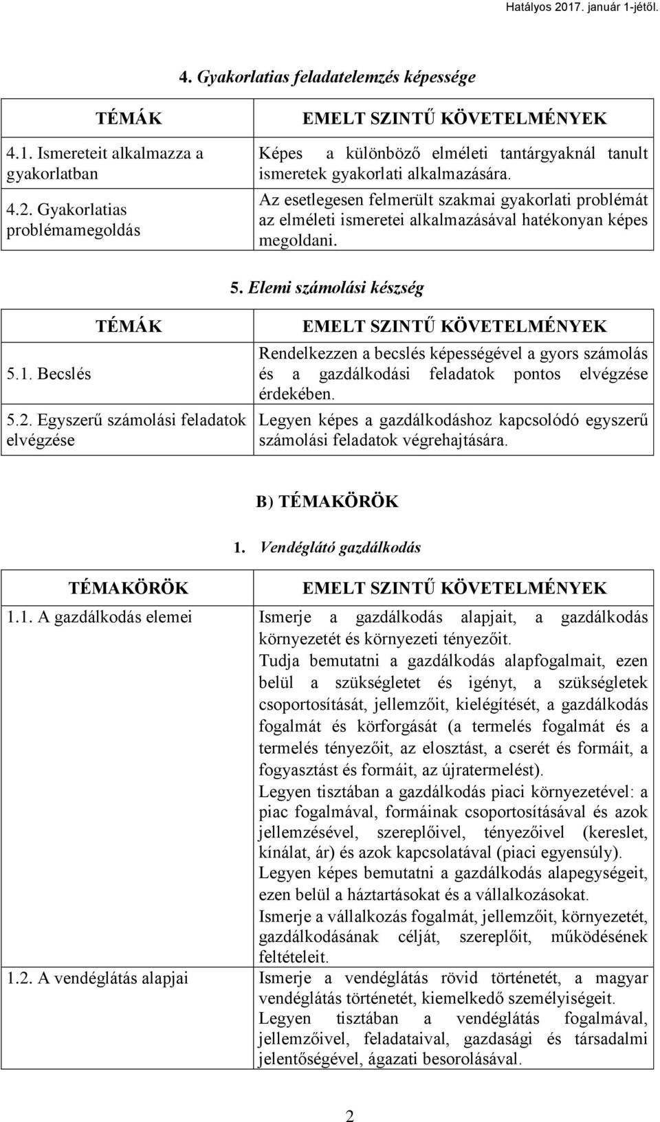 Az esetlegesen felmerült szakmai gyakorlati problémát az elméleti ismeretei alkalmazásával hatékonyan képes megoldani. 5. Elemi számolási készség 5.1. Becslés TÉMÁK 5.2.