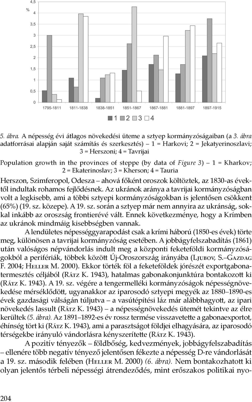 2 = Ekaterinoslav; 3 = Kherson; 4 = Tauria Herszon, Szimferopol, Odesza ahová főként oroszok költöztek, az 1830-as évektől indultak rohamos fejlődésnek.