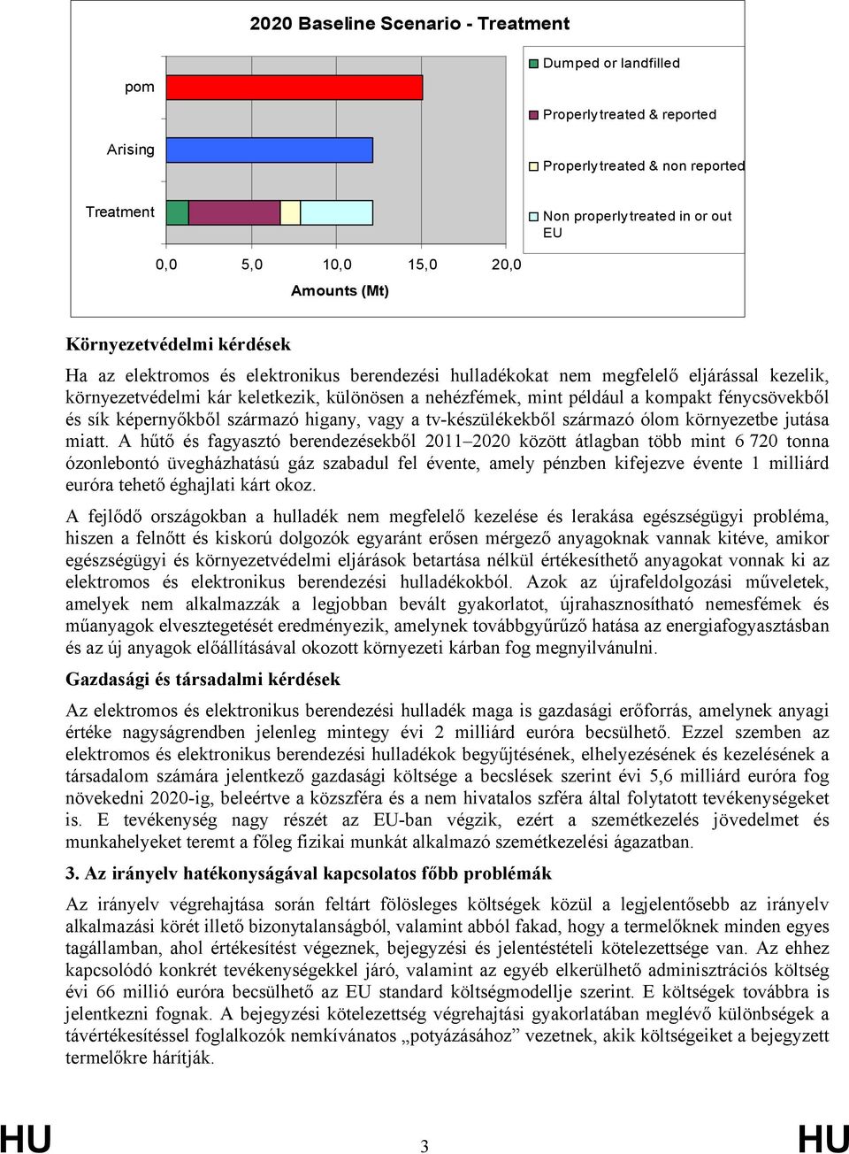 kompakt fénycsövekből és sík képernyőkből származó higany, vagy a tv-készülékekből származó ólom környezetbe jutása miatt.