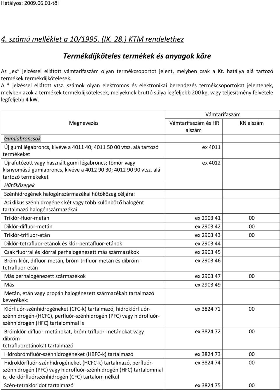 számok olyan elektromos és elektronikai berendezés termékcsoportokat jelentenek, melyben azok a termékek termékdíjkötelesek, melyeknek bruttó súlya legfeljebb 200 kg, vagy teljesítmény felvétele