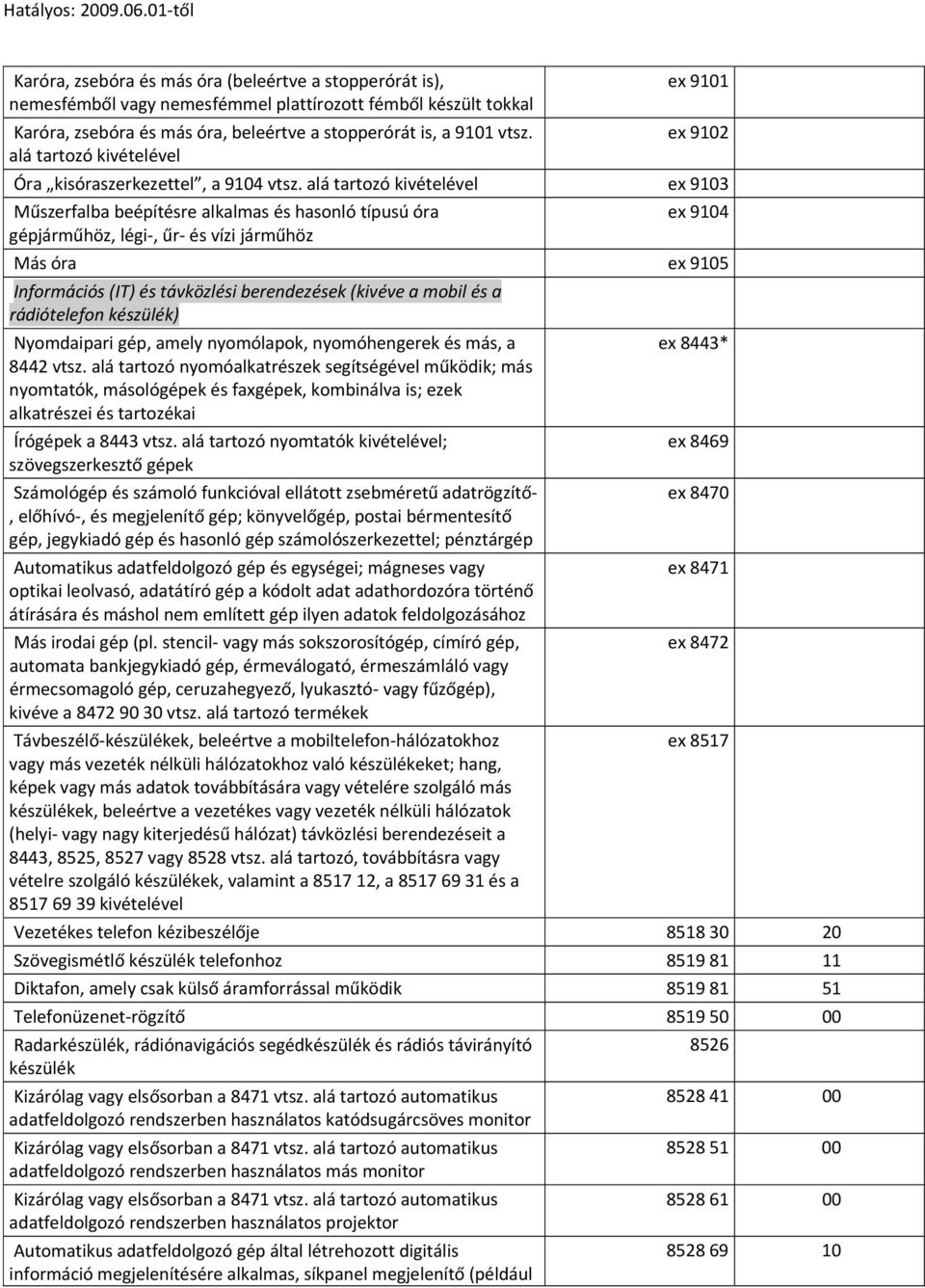 alá tartozó kivételével ex 9103 Műszerfalba beépítésre alkalmas és hasonló típusú óra gépjárműhöz, légi, űr és vízi járműhöz ex 9104 Más óra ex 9105 Információs (IT) és távközlési berendezések