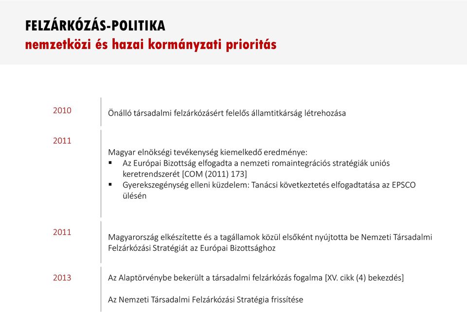 küzdelem: Tanácsi következtetés elfogadtatása az EPSCO ülésén 2011 Magyarország elkészítette és a tagállamok közül elsőként nyújtotta be Nemzeti Társadalmi