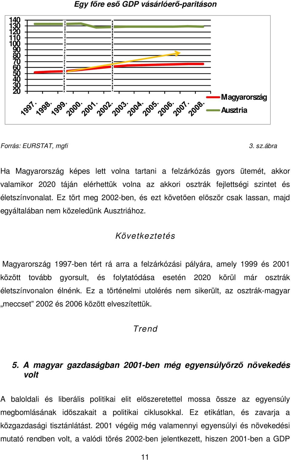 Ez tört meg 2002-ben, és ezt követıen elıször csak lassan, majd egyáltalában nem közeledünk Ausztriához.