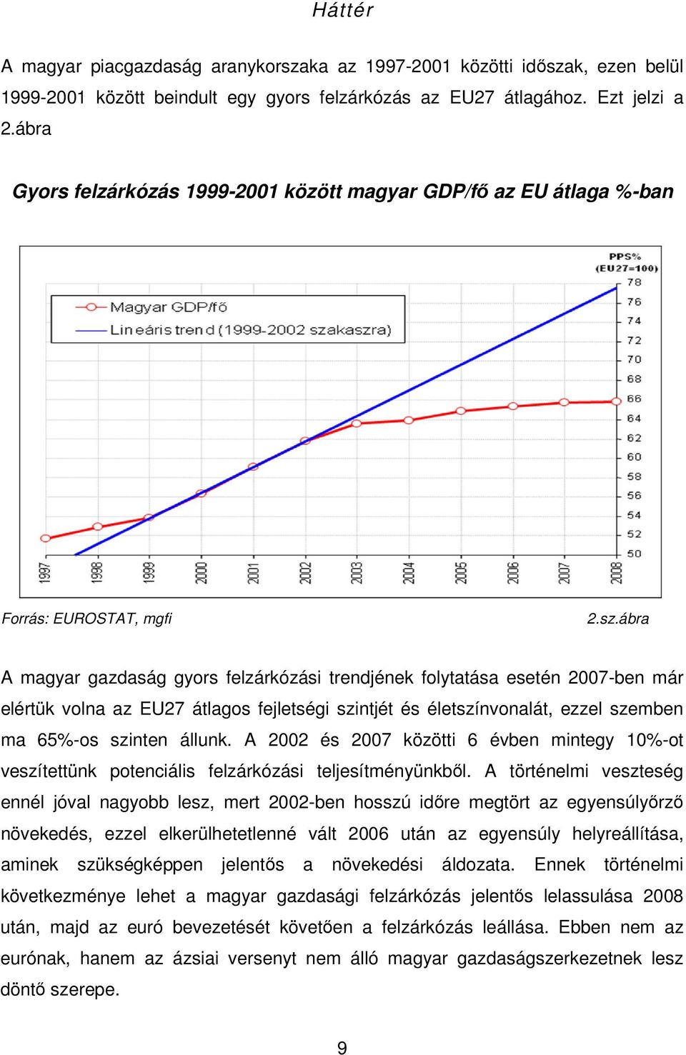 ábra A magyar gazdaság gyors felzárkózási trendjének folytatása esetén 2007-ben már elértük volna az EU27 átlagos fejletségi szintjét és életszínvonalát, ezzel szemben ma 65%-os szinten állunk.