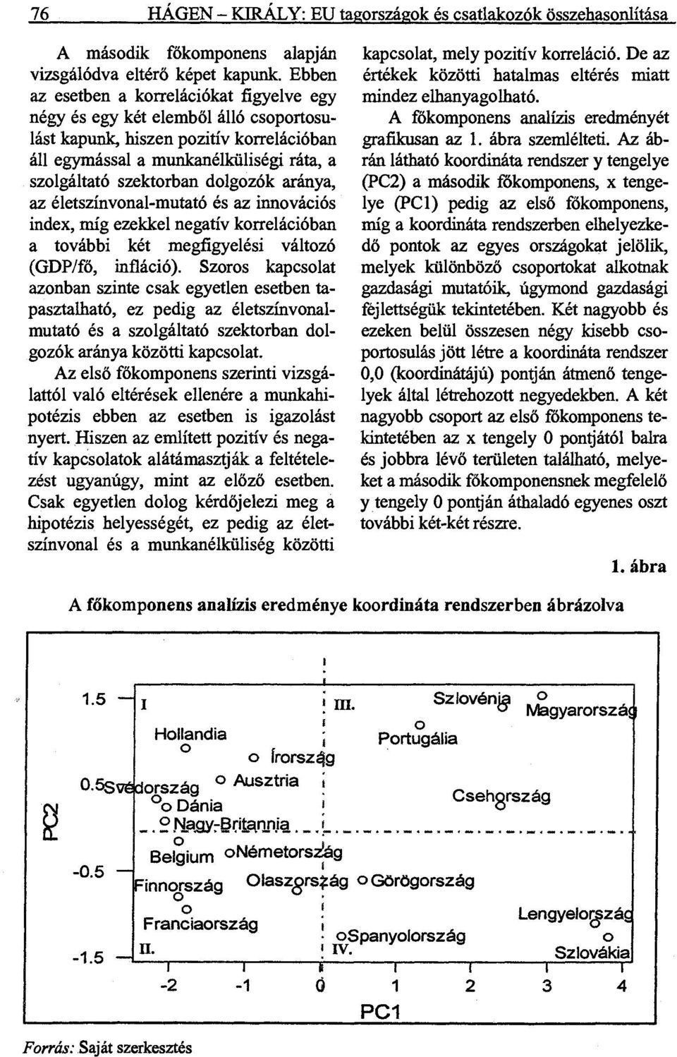 aránya, az életszínvonal-mutató és az innovációs index, míg ezekkel negatív korrelációban a további két megfigyelési változó (GDP/fő, infláció).