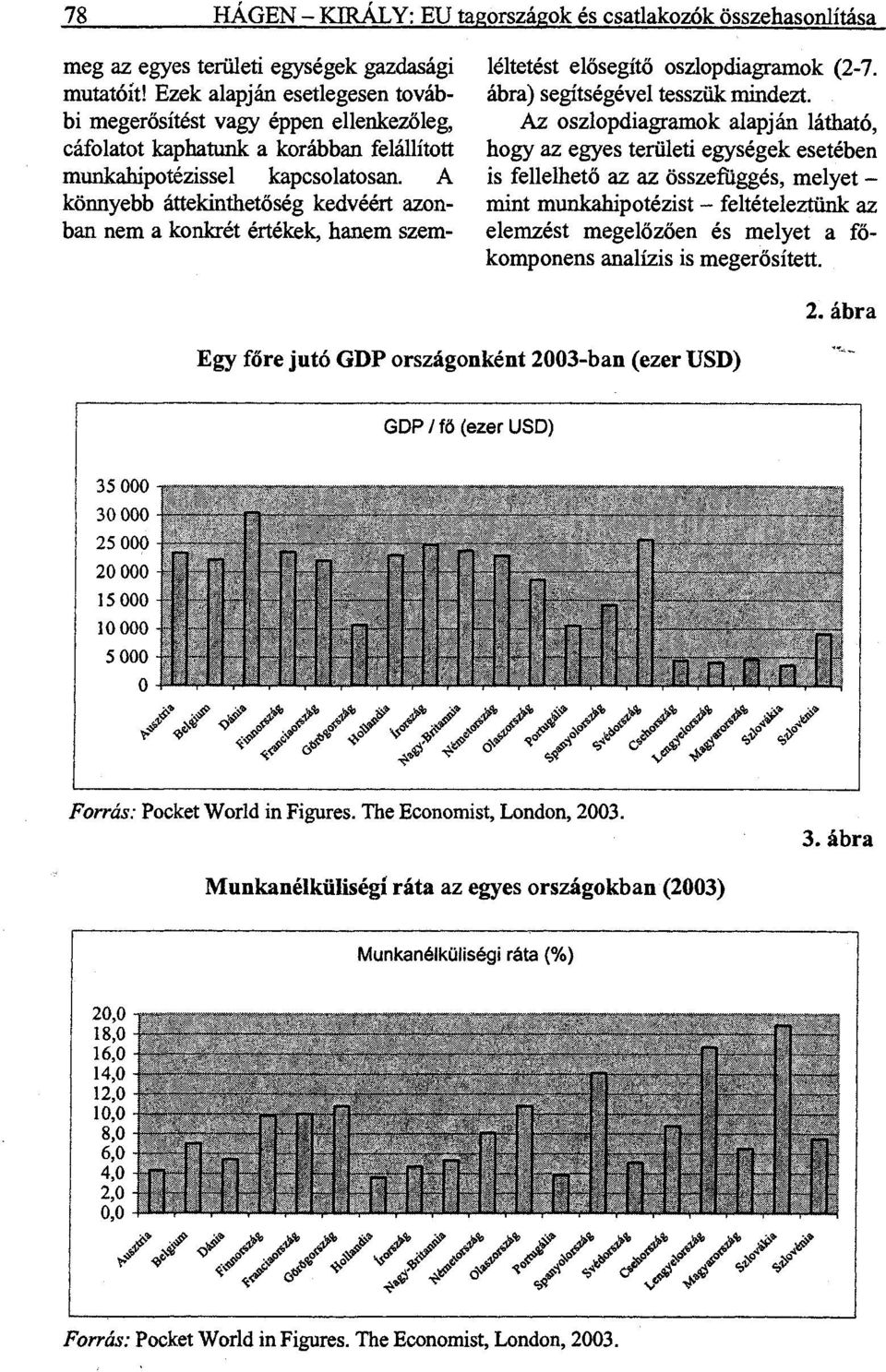 A könnyebb áttekinthetőség kedvéért azonban nem a konkrét értékek, hanem szemléltetést elősegítő oszlopdiagramok (2-7. ábra) segítségével tesszük mindezt.