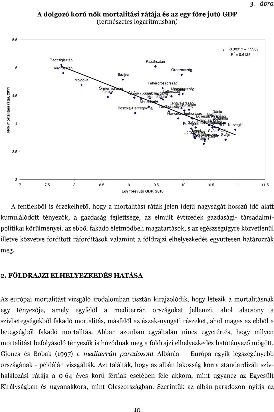 Makedónia Lengyelország Észtország Slovákia Bosznia-Hercegovina Törökország Horvátország Csehország Dánia Belgium Egyesült Királyság Hollandia Franciaország Portugália SzlovéniaFinnország Németország