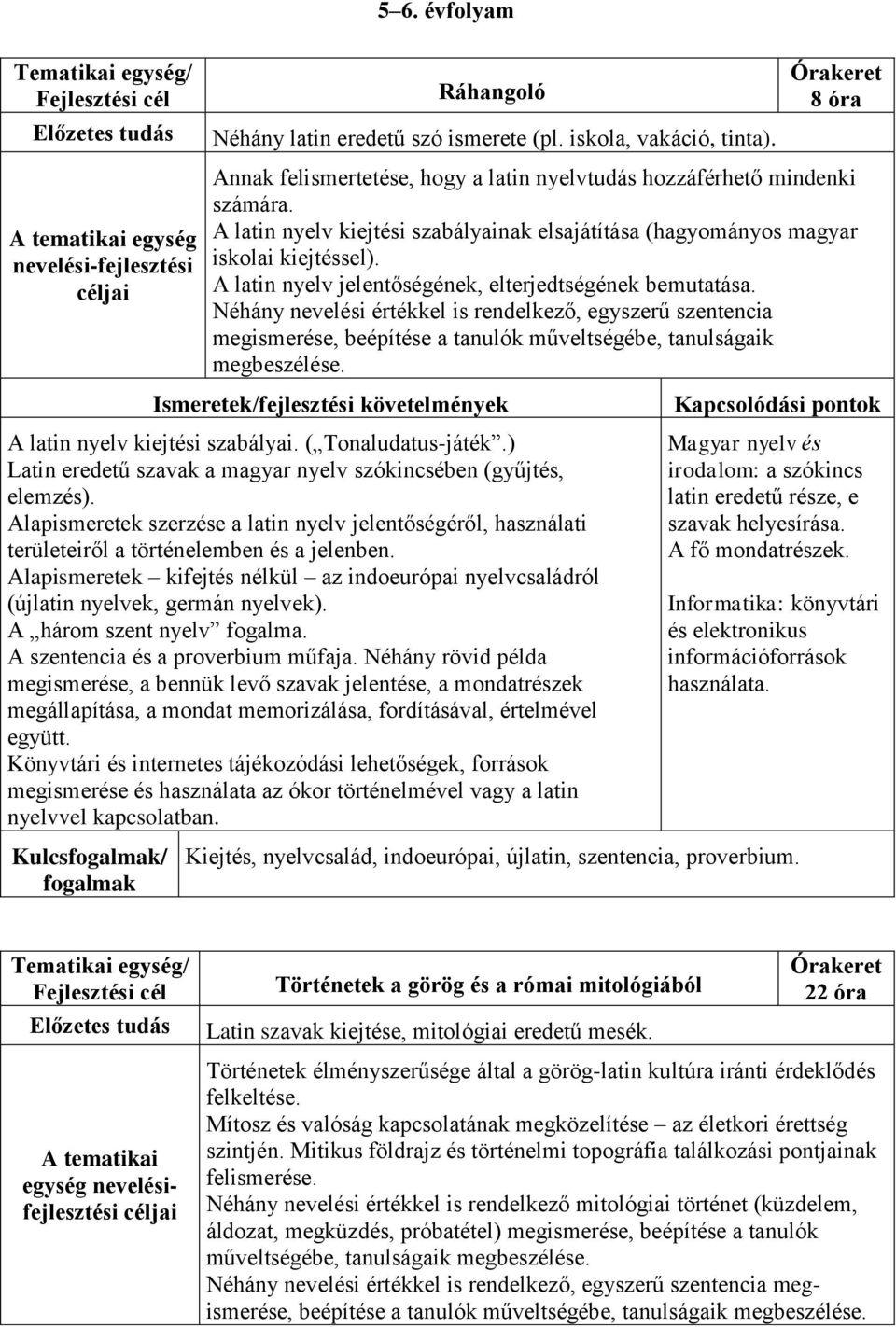 Néhány nevelési értékkel is rendelkező, egyszerű szentencia megismerése, beépítése a tanulók műveltségébe, tanulságaik megbeszélése. A latin nyelv kiejtési szabályai. ( Tonaludatus-játék.