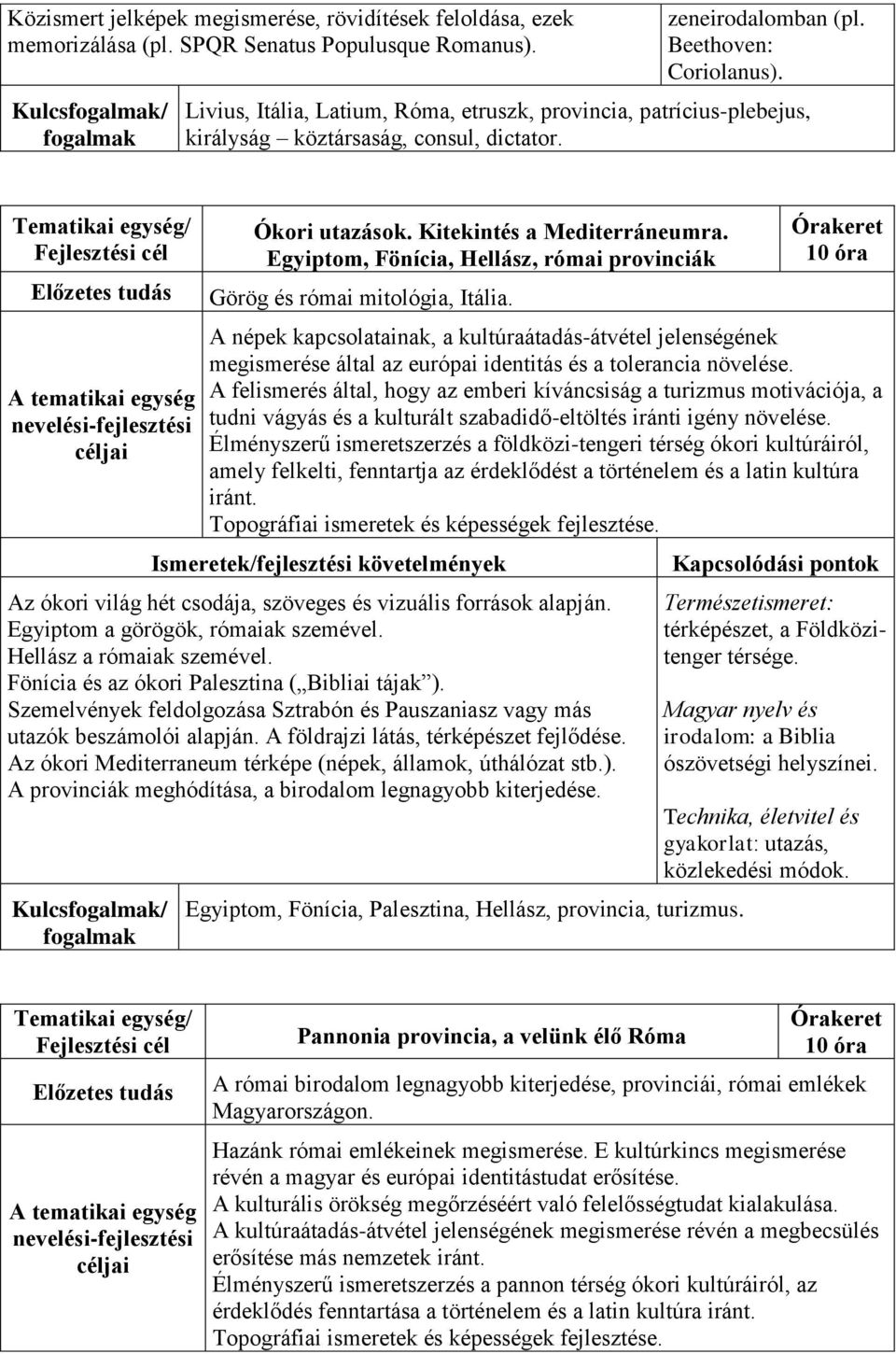 Egyiptom, Fönícia, Hellász, római provinciák Görög és római mitológia, Itália.