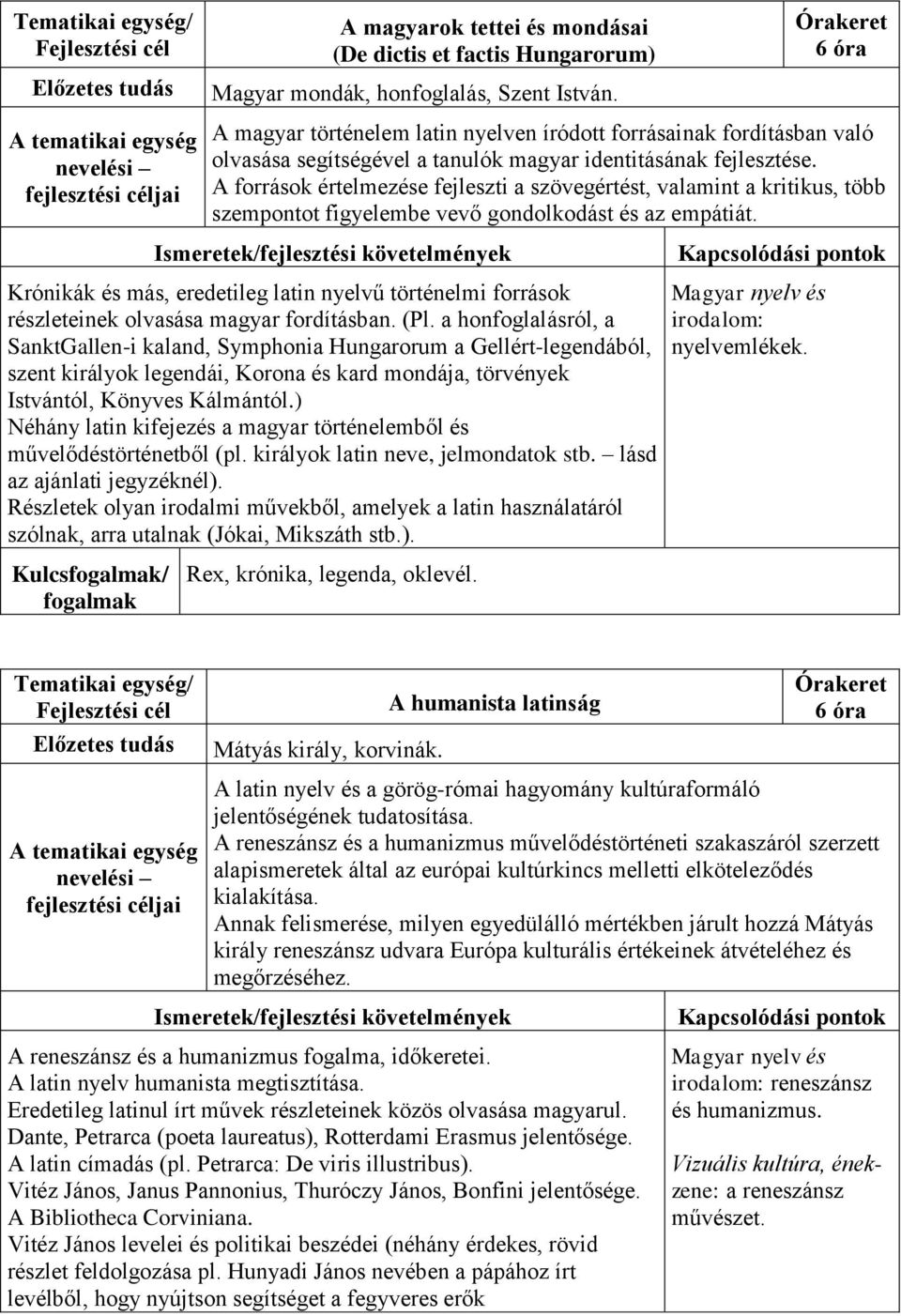 A források értelmezése fejleszti a szövegértést, valamint a kritikus, több szempontot figyelembe vevő gondolkodást és az empátiát.