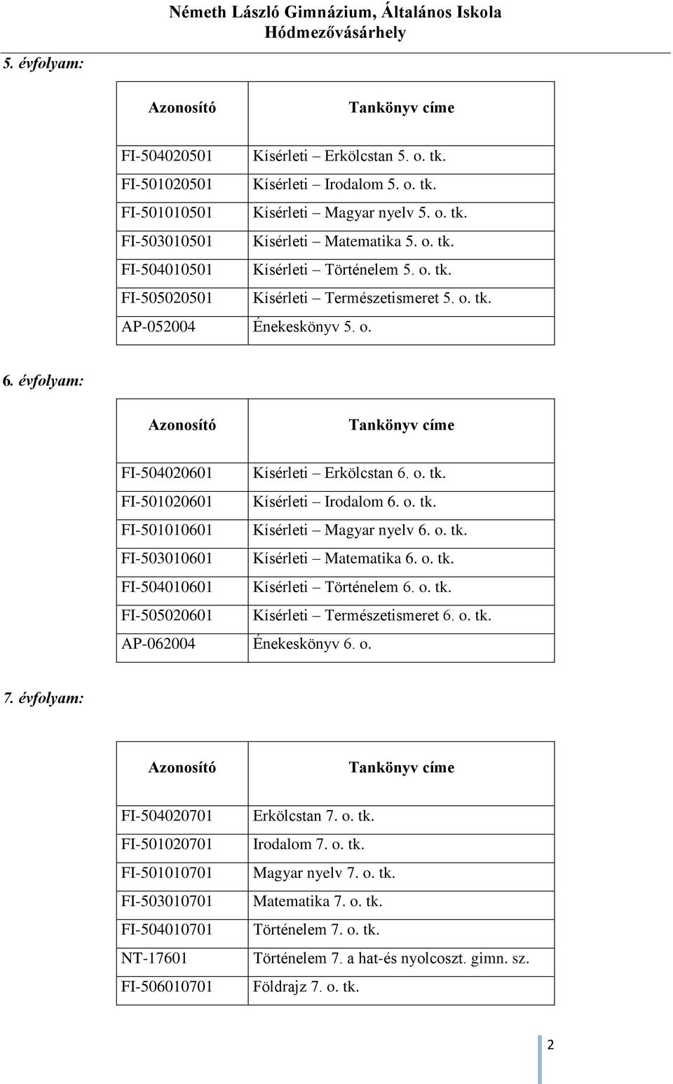 o. tk. FI-503010601 Kísérleti Matematika 6. o. tk. FI-504010601 Kísérleti Történelem 6. o. tk. FI-505020601 Kísérleti Természetismeret 6. o. tk. AP-062004 Énekeskönyv 6. o. 7.