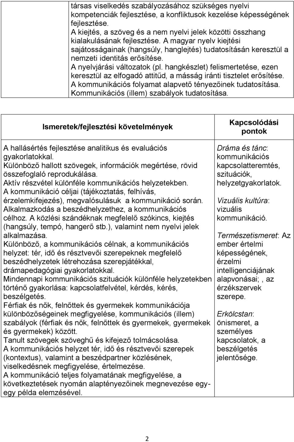 A magyar nyelv kiejtési sajátosságainak (hangsúly, hanglejtés) tudatosításán keresztül a nemzeti identitás erősítése. A nyelvjárási változatok (pl.