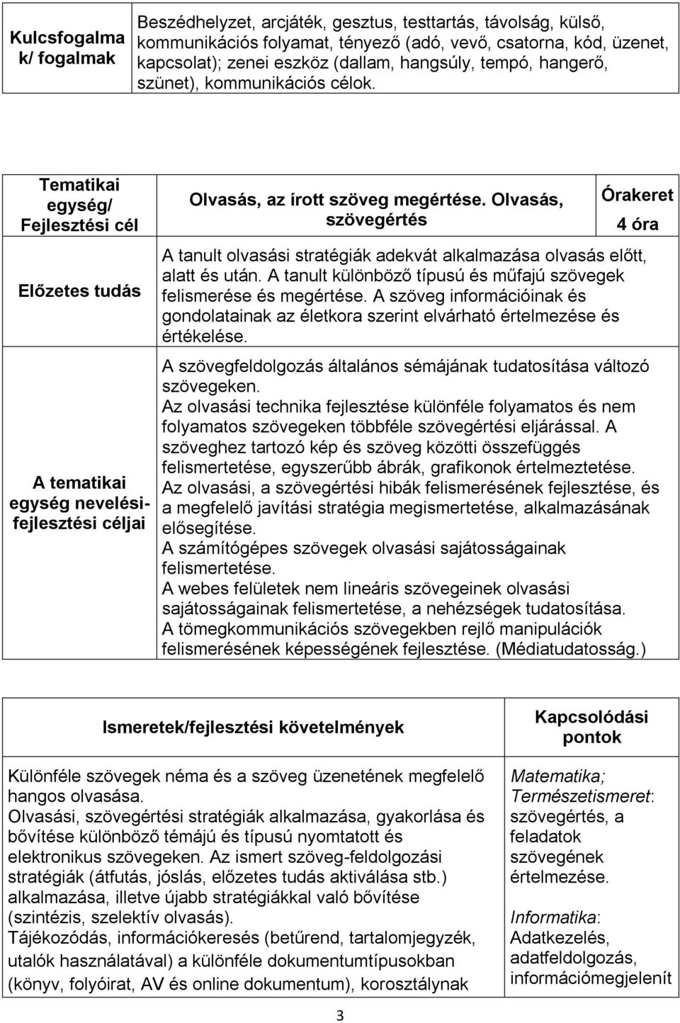 A tanult különböző típusú és műfajú szövegek felismerése és megértése. A szöveg információinak és gondolatainak az életkora szerint elvárható értelmezése és értékelése.