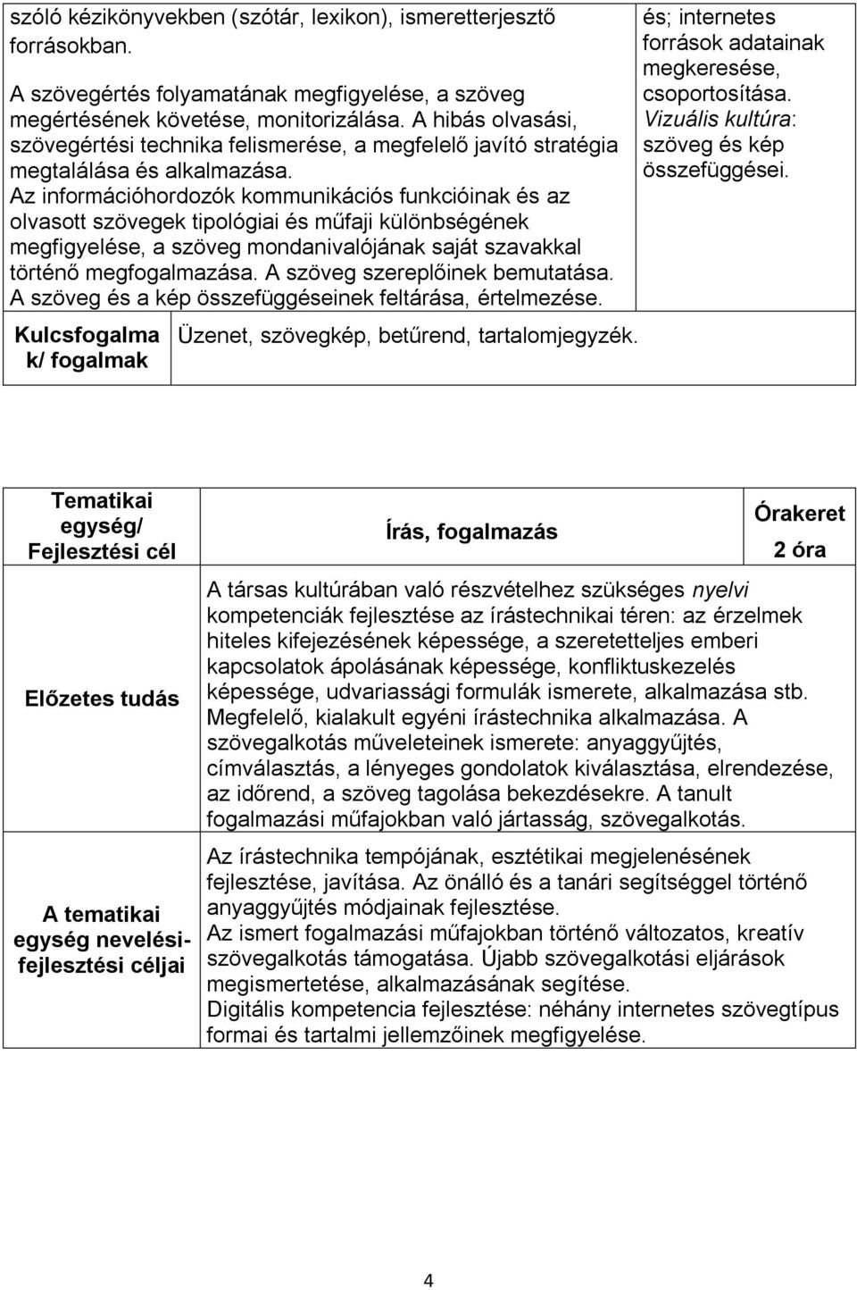 Az információhordozók kommunikációs funkcióinak és az olvasott szövegek tipológiai és műfaji különbségének megfigyelése, a szöveg mondanivalójának saját szavakkal történő megfogalmazása.