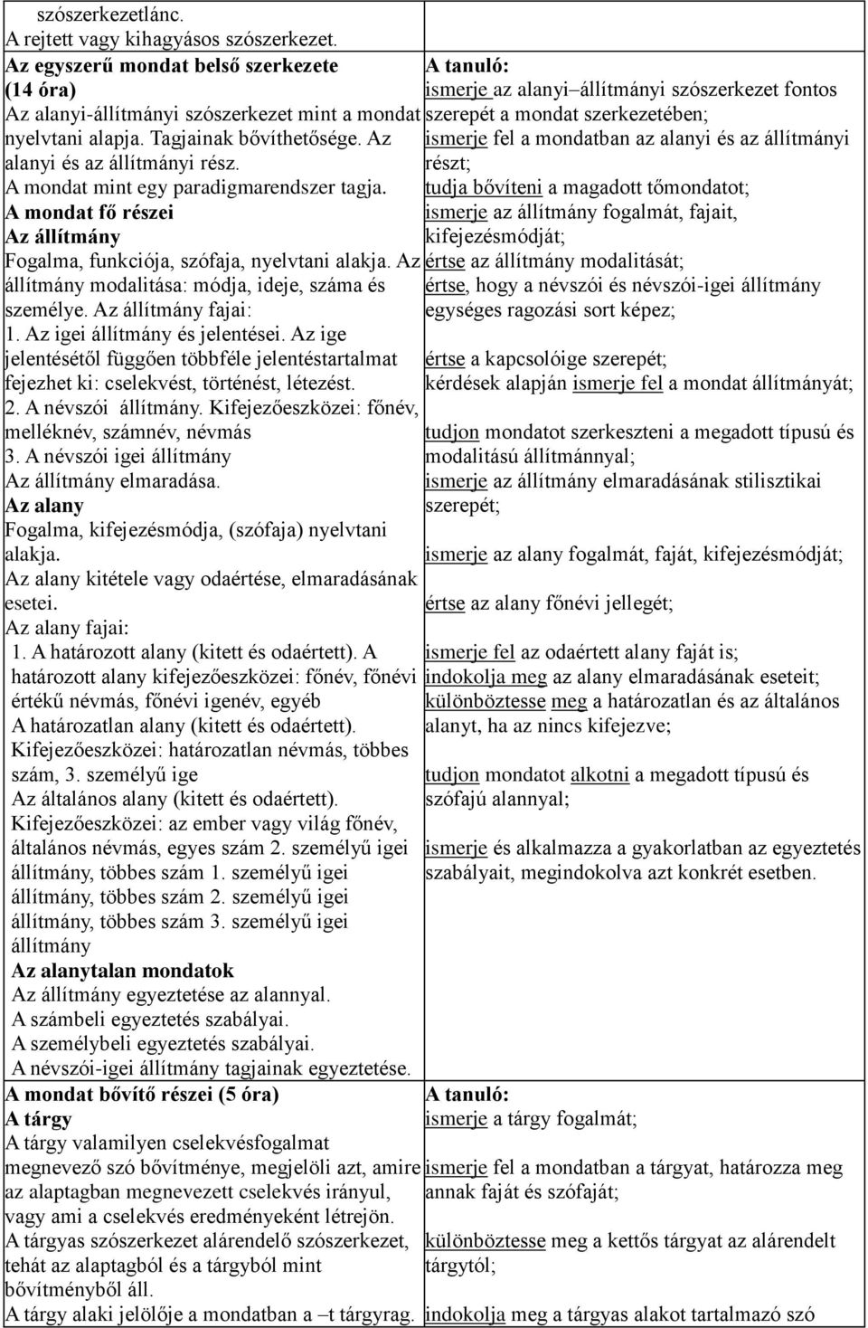 Az állítmány modalitása: módja, ideje, száma és személye. Az állítmány fajai: 1. Az igei állítmány és jelentései.