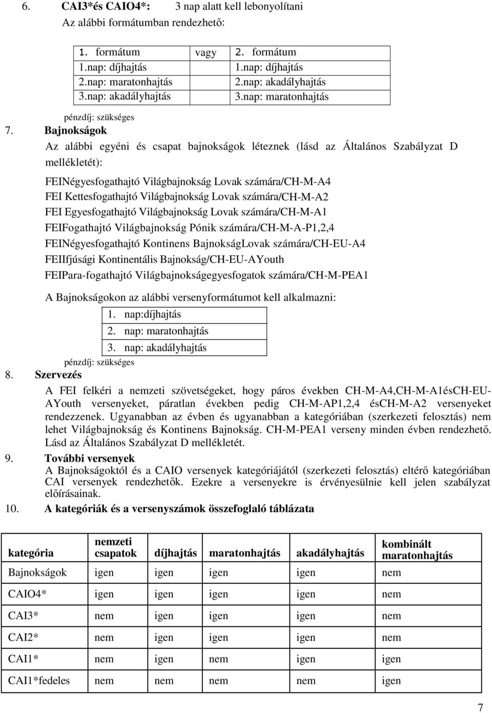 Bajnokságok Az alábbi egyéni és csapat bajnokságok léteznek (lásd az Általános Szabályzat D mellékletét): FEINégyesfogathajtó Világbajnokság Lovak számára/ch-m-a4 FEI Kettesfogathajtó Világbajnokság