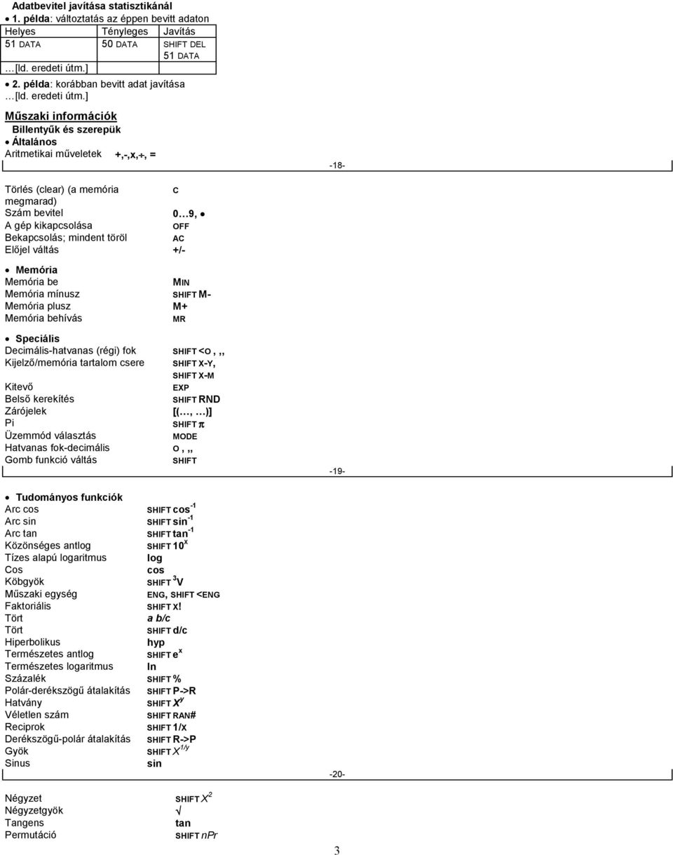 ] Műszaki információk Billentyűk és szerepük Általános Aritmetikai műveletek +,-,x,, = -18- Memória Memória be MIN Memória mínusz SHIFT M- Memória plusz M+ Memória behívás MR Speciális