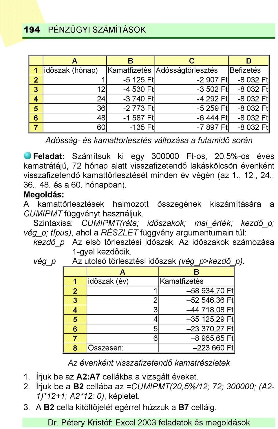 éves kamatrátájú, 72 hónap alatt visszafizetendő lakáskölcsön évenként visszafizetendő kamattörlesztését minden év végén (az 1., 12., 24., 36., 48. és a 60. hónapban).