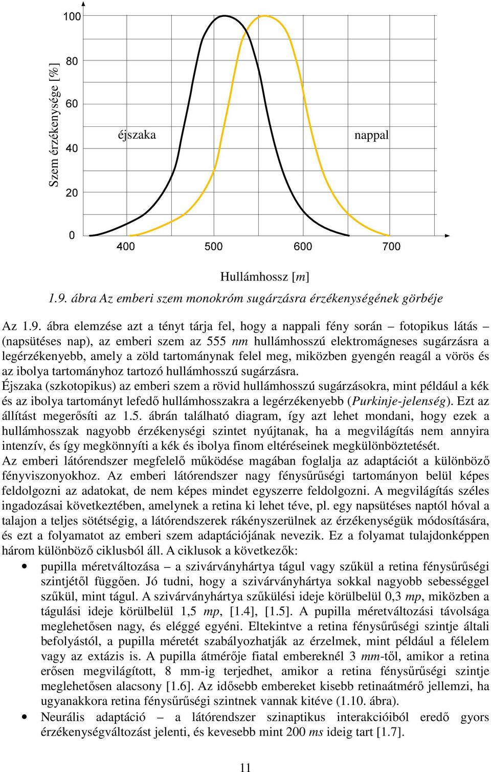ábra elemzése azt a tényt tárja fel, hogy a nappali fény során fotopikus látás (napsütéses nap), az emberi szem az 555 nm hullámhosszú elektromágneses sugárzásra a legérzékenyebb, amely a zöld
