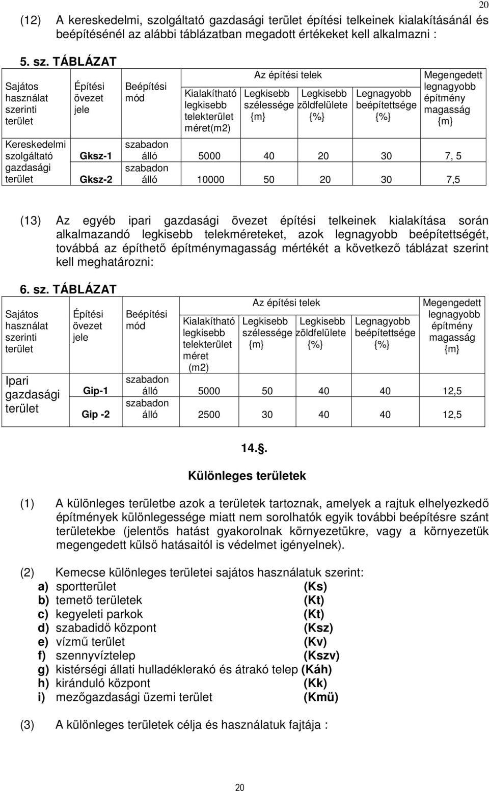 TÁBLÁZAT Sajátos használat szerinti terület Kereskedelmi szolgáltató gazdasági terület Építési övezet jele Gksz-1 Gksz-2 Beépítési mód Kialakítható legkisebb telekterület méret(m2) Az építési telek