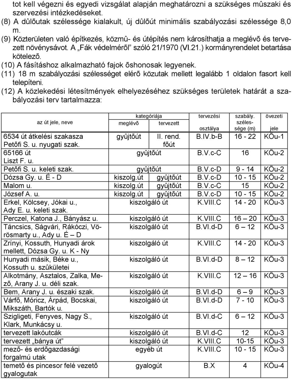 (10) A fásításhoz alkalmazható fajok õshonosak legyenek. (11) 18 m szabályozási szélességet elérõ közutak mellett legalább 1 oldalon fasort kell telepíteni.