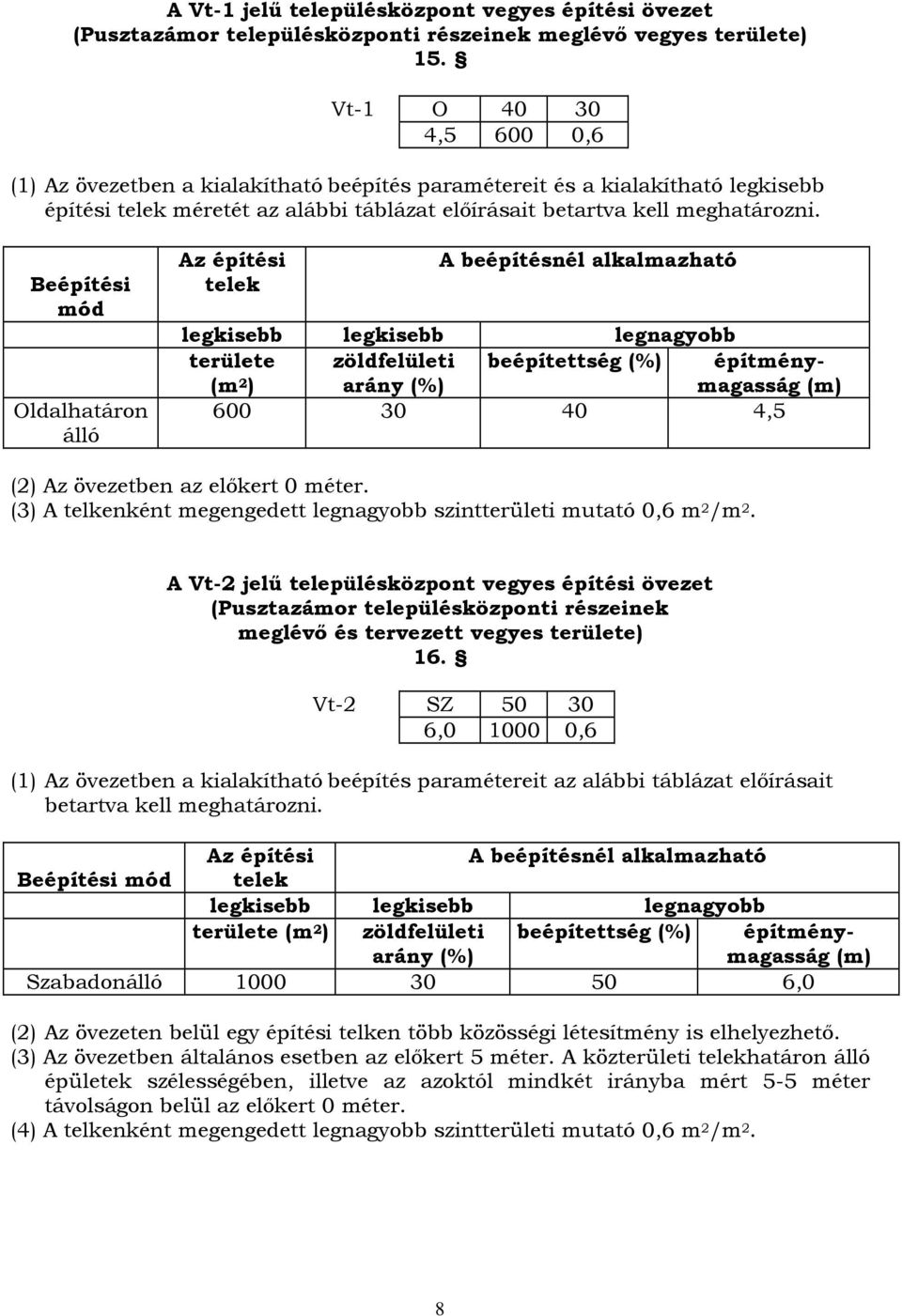 Beépítési mód Oldalhatáron álló Az építési telek A beépítésnél alkalmazható legkisebb legkisebb legnagyobb területe (m 2 ) zöldfelületi arány (%) beépítettség (%) építménymagasság (m) 600 30 40 4,5