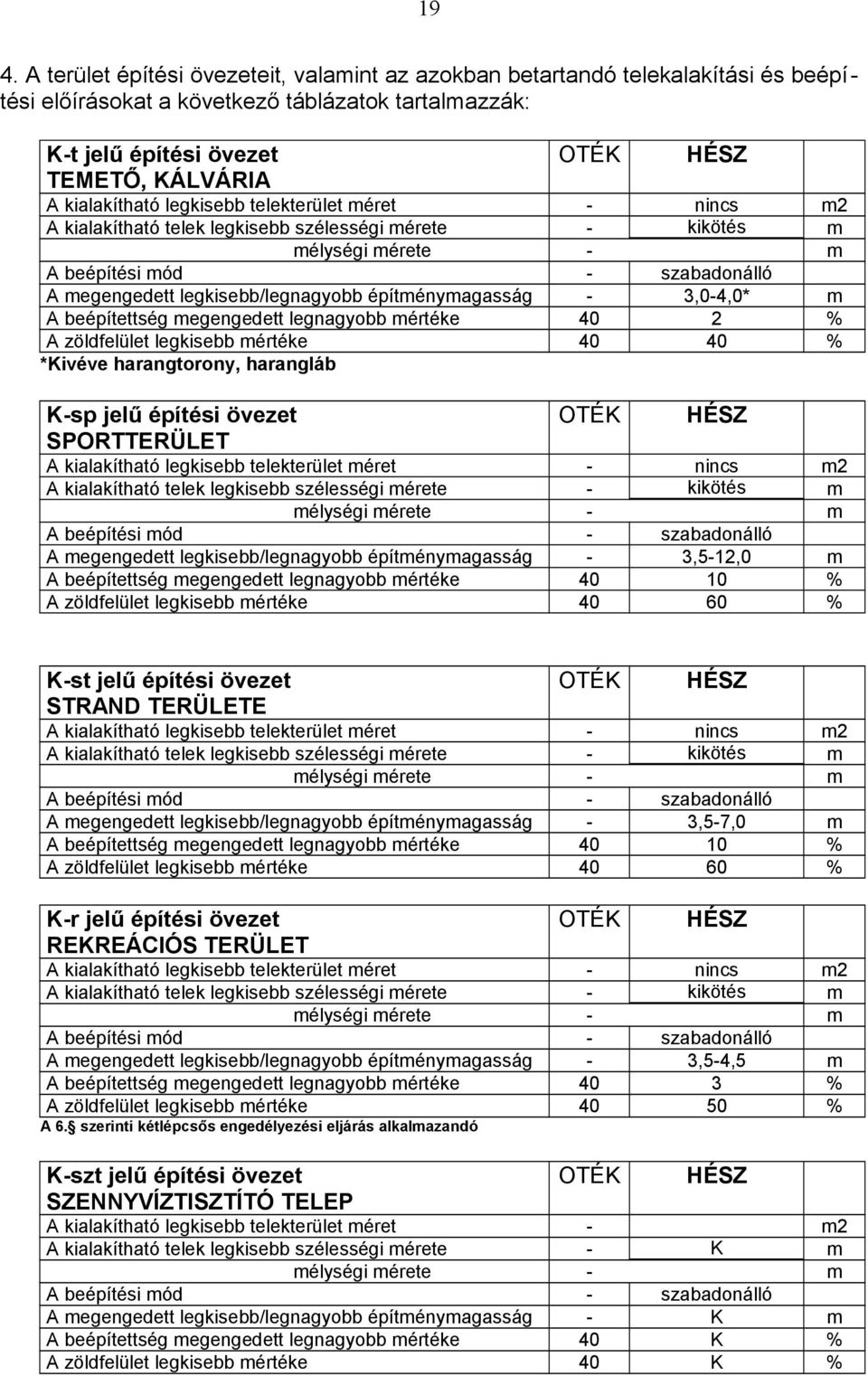 építménymagasság - 3,0-4,0* m A beépítettség megengedett legnagyobb mértéke 40 2 % A zöldfelület legkisebb mértéke 40 40 % *Kivéve harangtorony, harangláb K-sp jelű építési övezet OTÉK HÉSZ