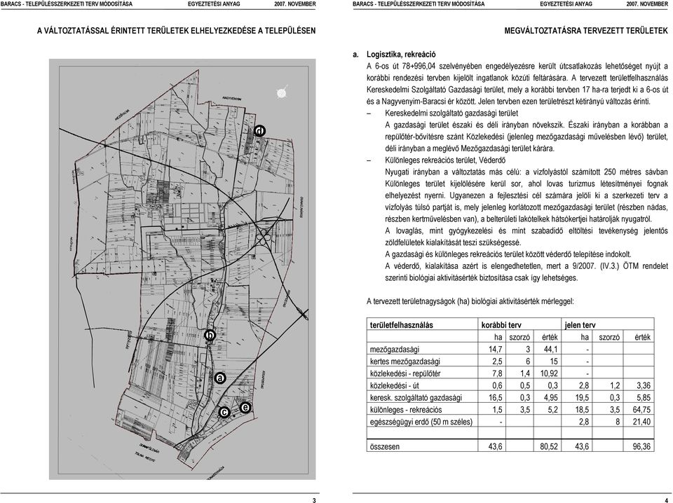 A tervezett területfelhasználás Kereskedelmi Szolgáltató Gazdasági terület, mely a korábbi tervben 17 ha-ra terjedt ki a 6-os út és a Nagyvenyim-Baracsi ér között.