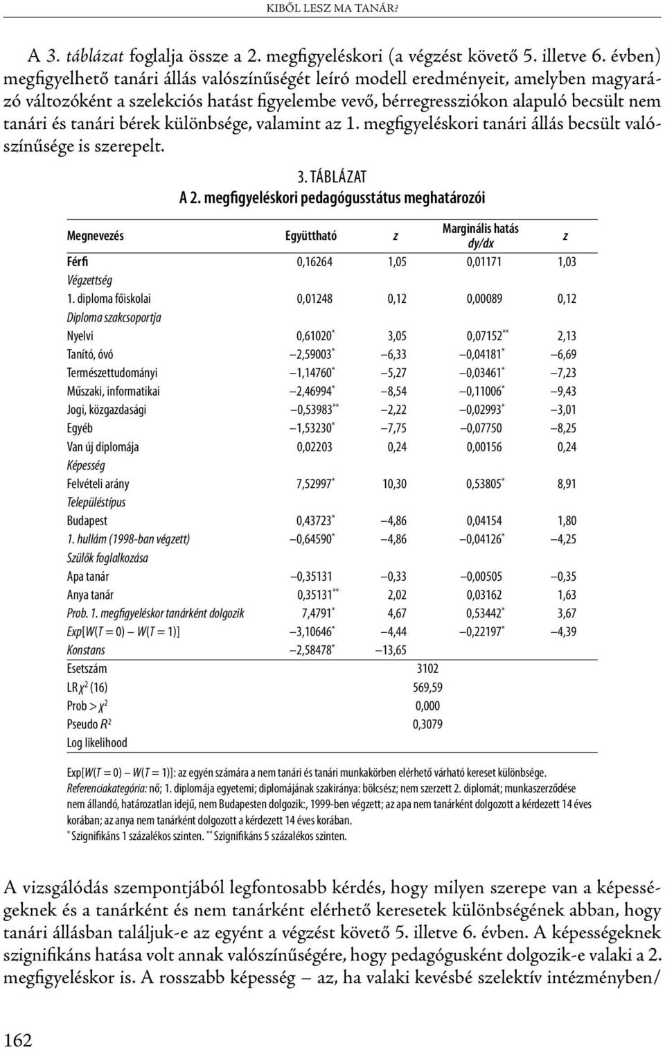 bérek különbsége, valamint az 1. megfigyeléskori tanári állás becsült valószínűsége is szerepelt. 3. TÁBLÁZAT A 2.