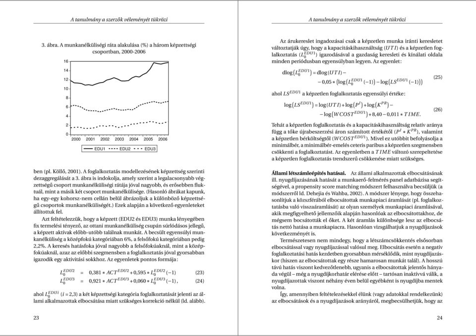 (U T I ) és a képzetlen foglalkoztatás (L EDU1 0 ) igazodásával a gazdaság keresleti és kínálati oldala minden periódusban egyensúlyban legyen.