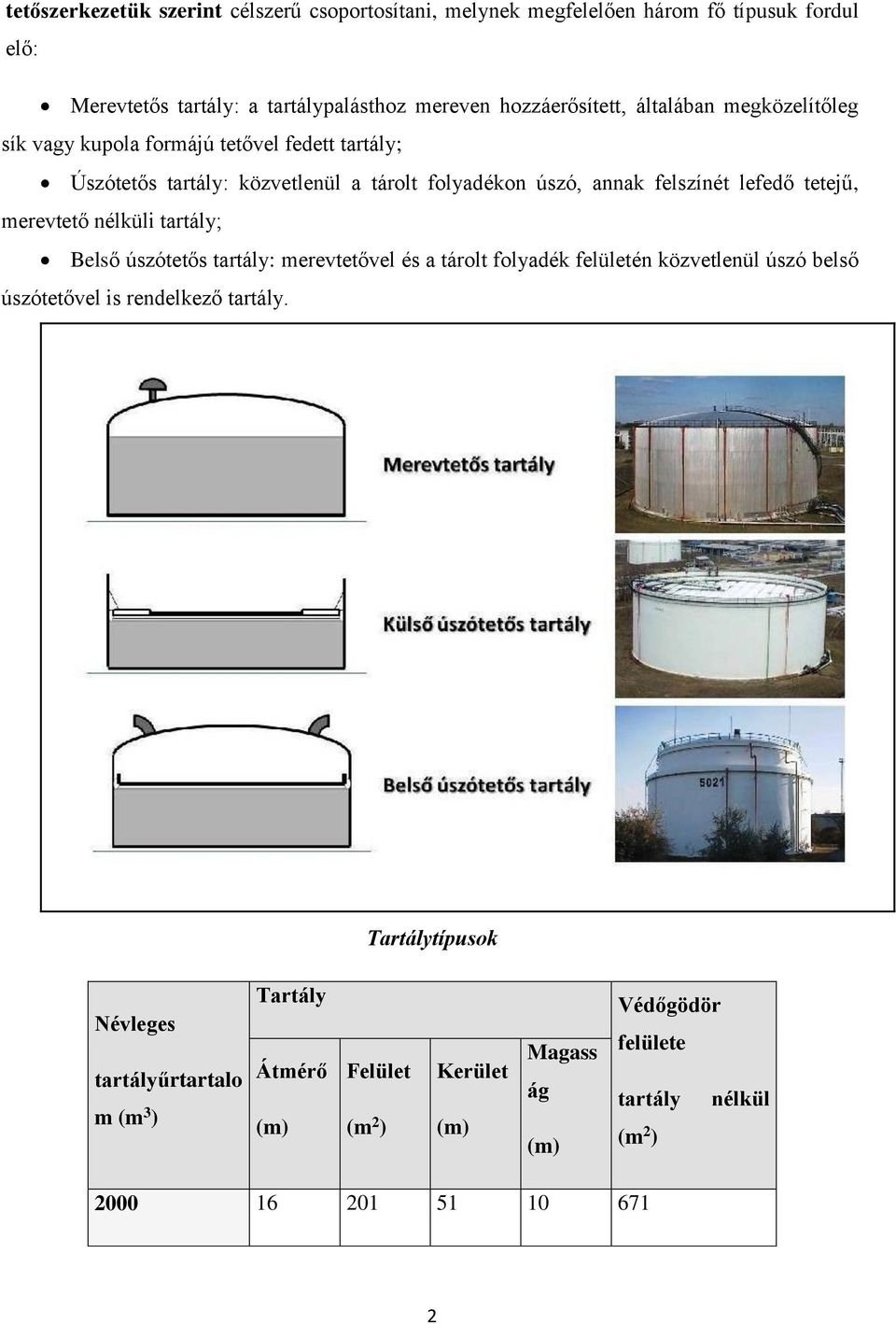 merevtető nélküli tartály; Belső úszótetős tartály: merevtetővel és a tárolt folyadék felületén közvetlenül úszó belső úszótetővel is rendelkező tartály.