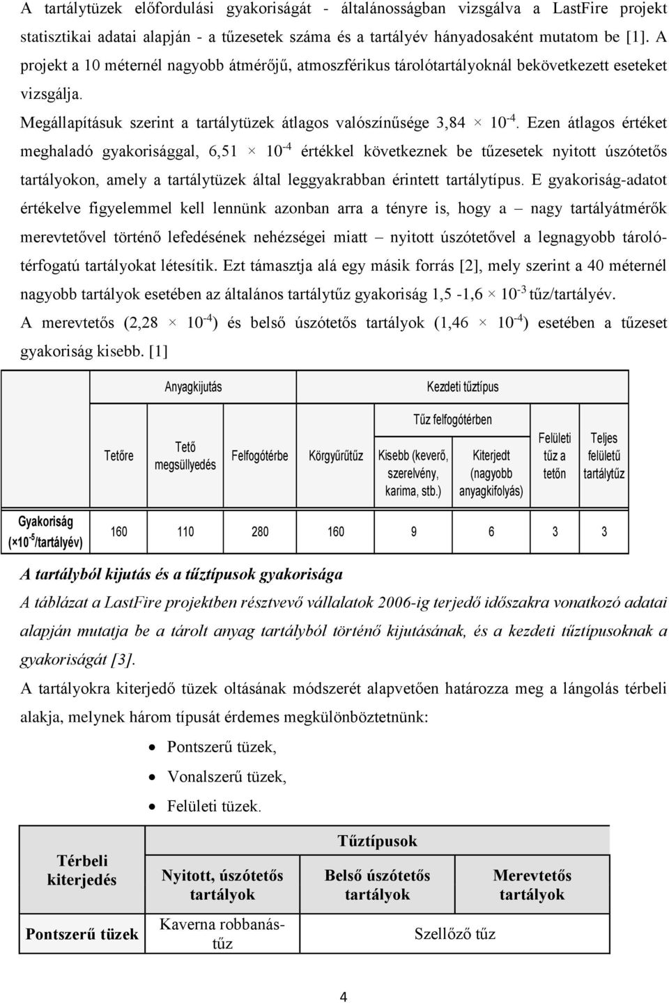 Ezen átlagos értéket meghaladó gyakorisággal, 6,51 10-4 értékkel következnek be tűzesetek nyitott úszótetős tartályokon, amely a tartálytüzek által leggyakrabban érintett tartálytípus.