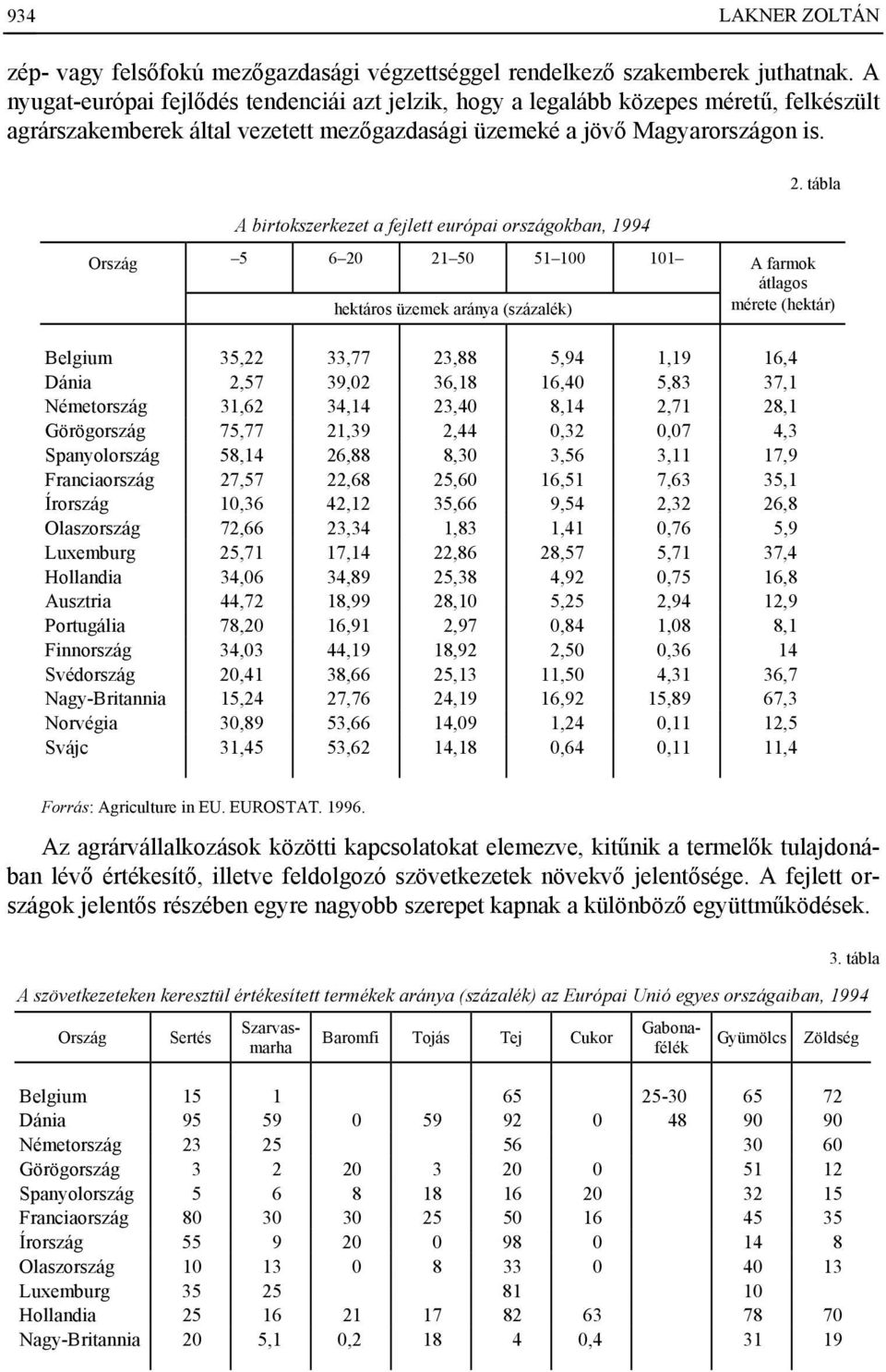 A birtokszerkezet a fejlett európai országokban, 1994 2.