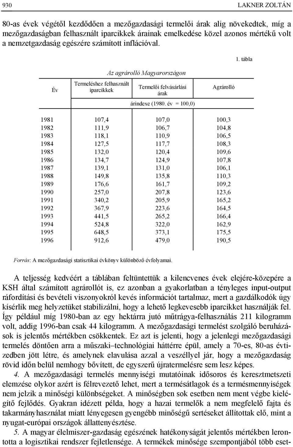 év = 100,0) Agrárolló 1981 107,4 107,0 100,3 1982 111,9 106,7 104,8 1983 118,1 110,9 106,5 1984 127,5 117,7 108,3 1985 132,0 120,4 109,6 1986 134,7 124,9 107,8 1987 139,1 131,0 106,1 1988 149,8 135,8